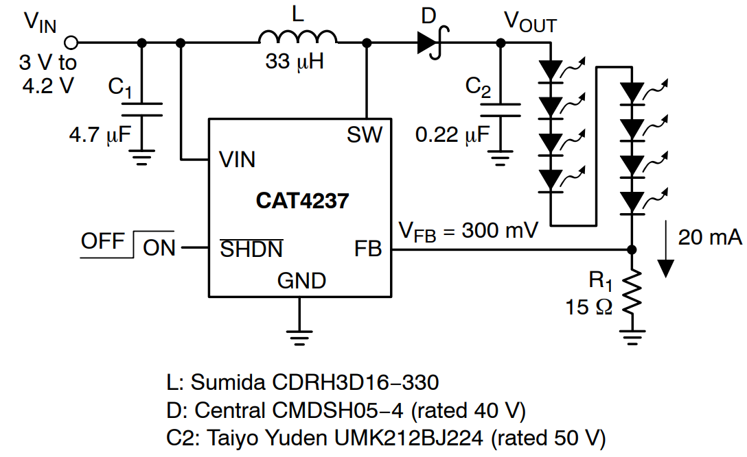 CAT4237TD-GT3