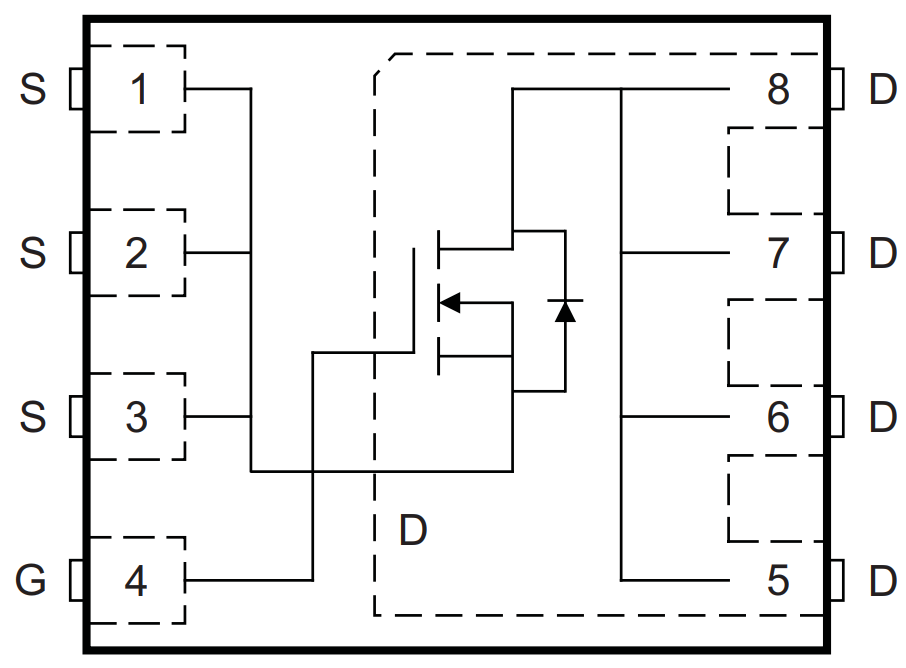 CSD17501Q5A