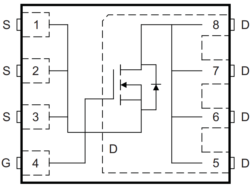 CSD19532Q5B
