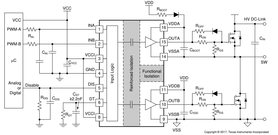 UCC21520ADW