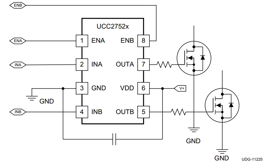 UCC27525D