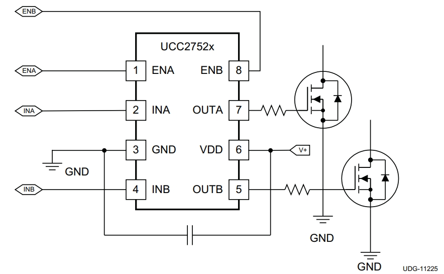 UCC27525DGN