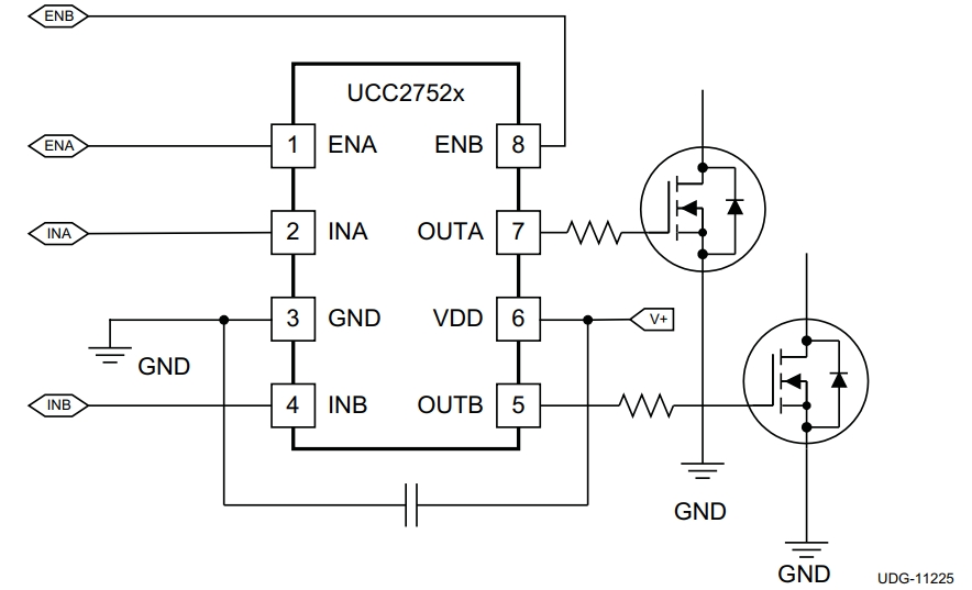 UCC27525DSDT