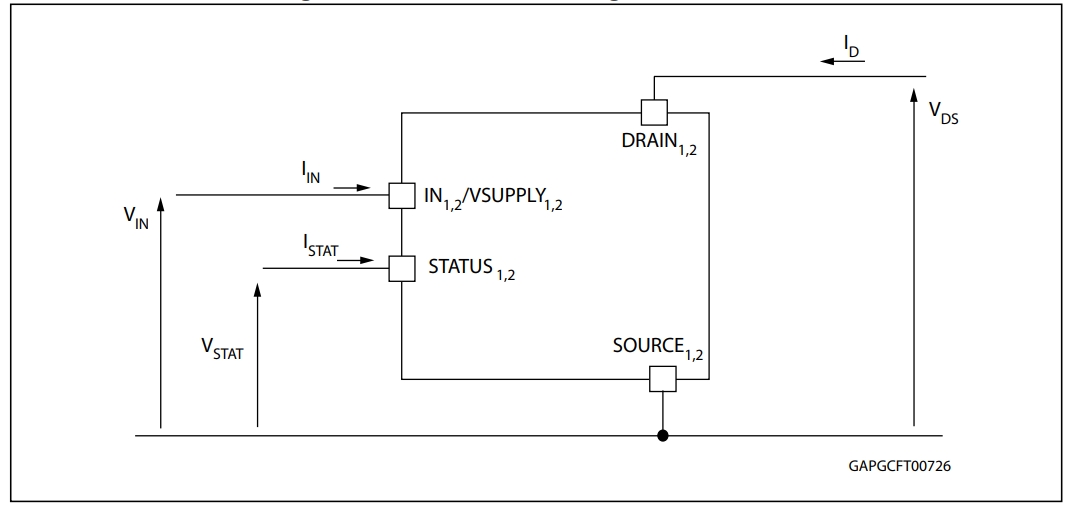 VNLD5160TR-E