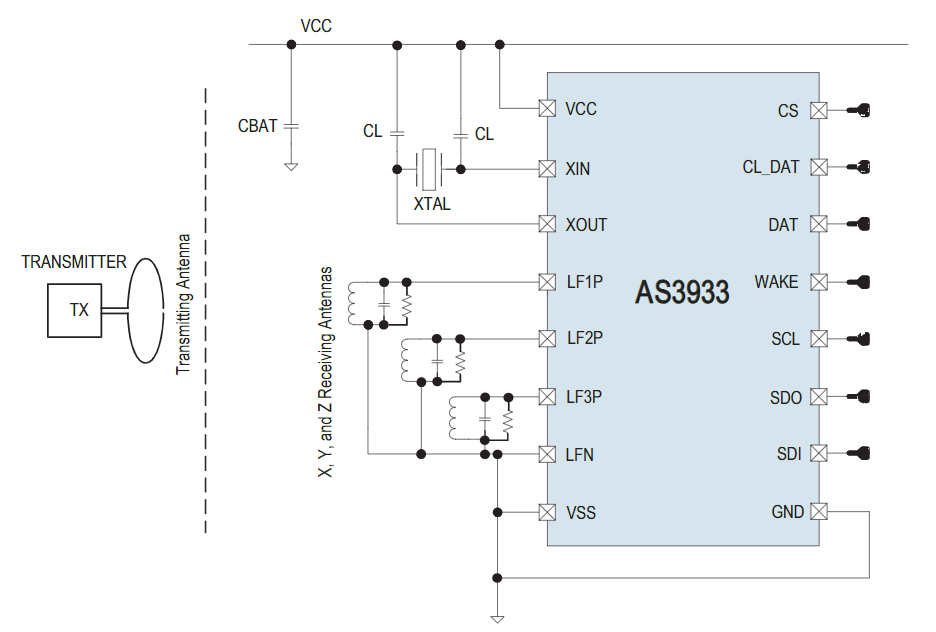 AS3933-BTST