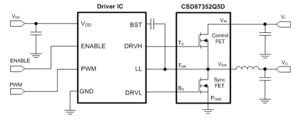 CSD87352Q5D