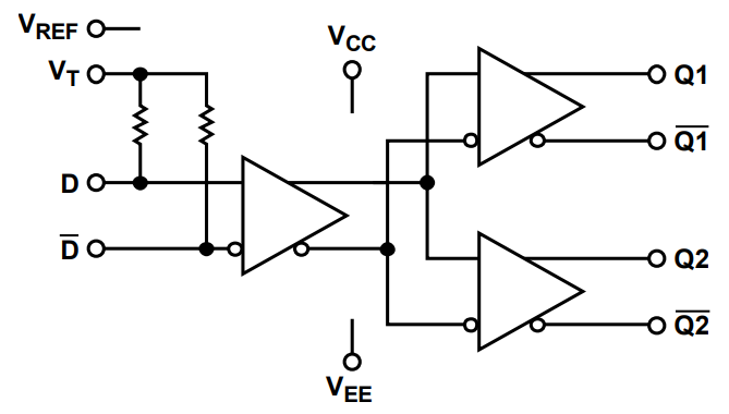 ADCLK925BCPZ-R7
