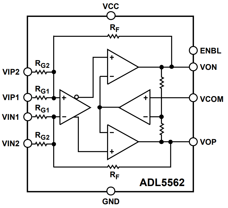 ADL5562ACPZ-R7