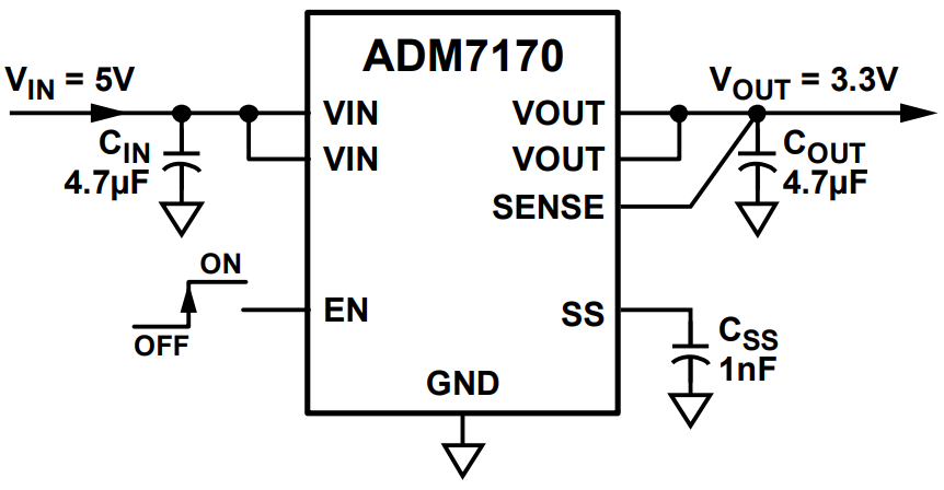 ADM7170ACPZ-R7