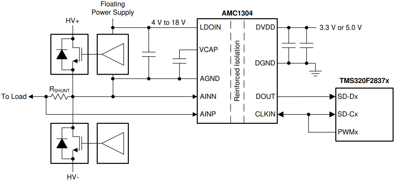 AMC1304L25DWR