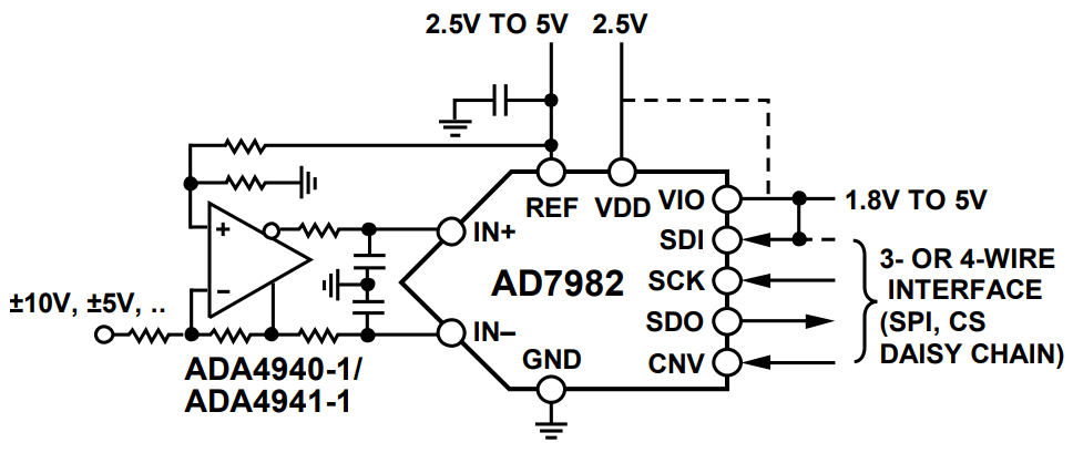 AD7982BRMZRL7