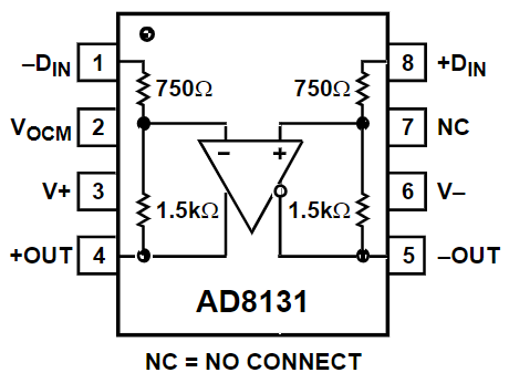 AD8131ARZ-REEL7