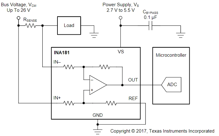 INA181A4IDBVT