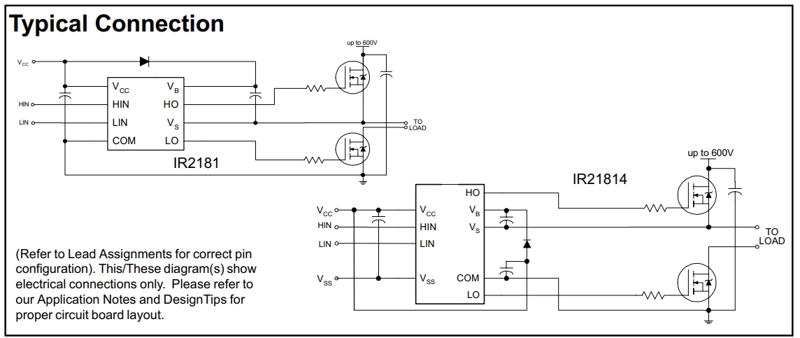 IR21814SPBF