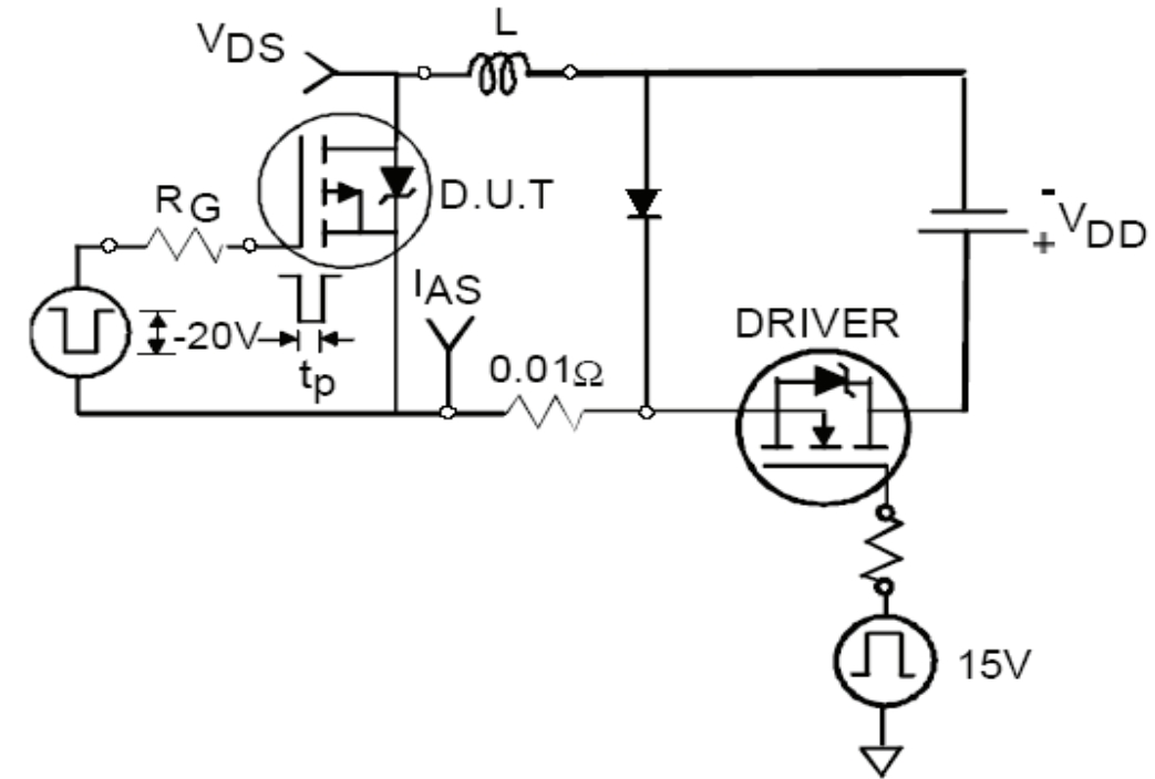 IRFR6215TRLPBF