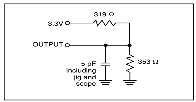 IS61WV20488BLL-10TLI