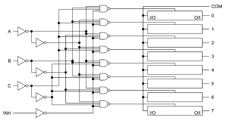 74HCT4051D,112