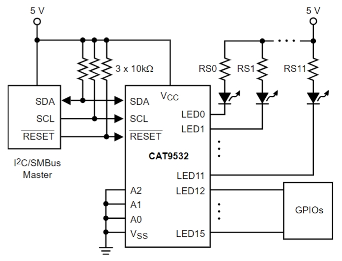 CAT9532HV6I-GT2