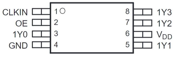 CDCV304PWG4