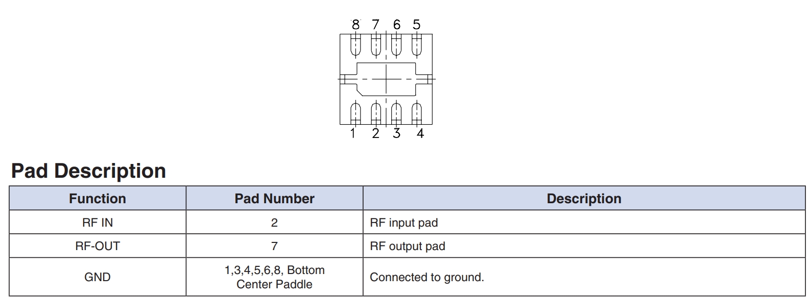 CLM-83-2W