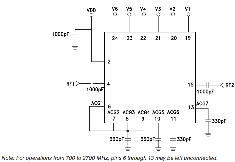 HMC472ALP4E