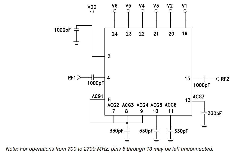 HMC472ALP4ETR