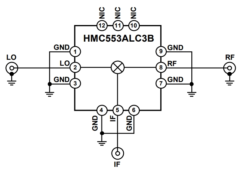 HMC553ALC3B