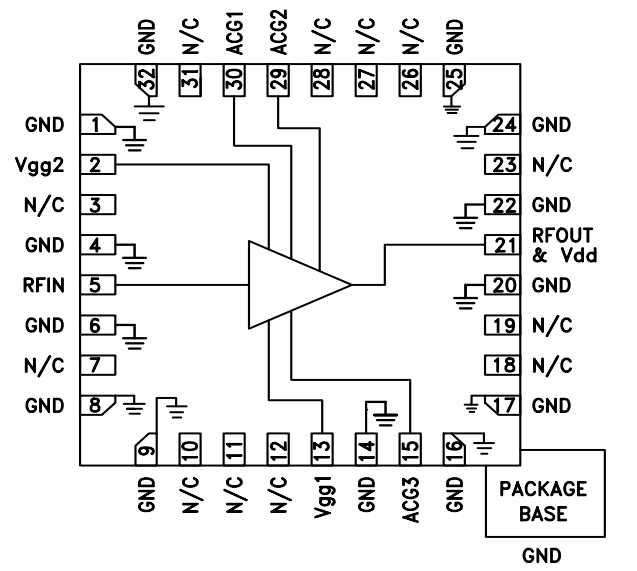 HMC998APM5ETR-R5