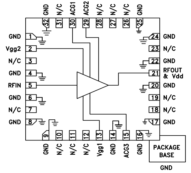 HMC998APM5ETR