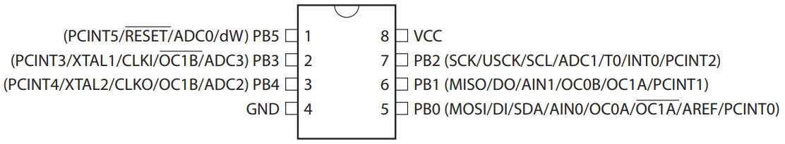 ATTINY85V-10SU