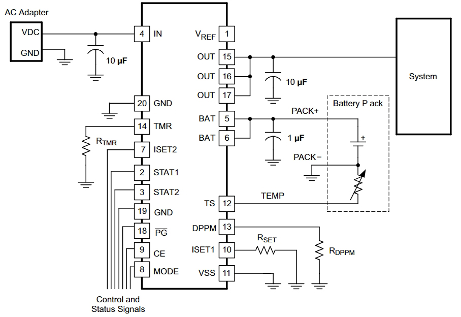 BQ24070RHLR
