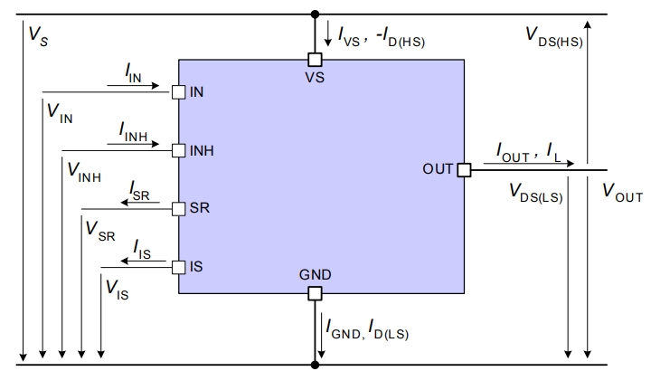 BTN8982TAAUMA1