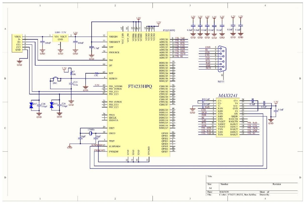 FT4232HPQ-TRAY