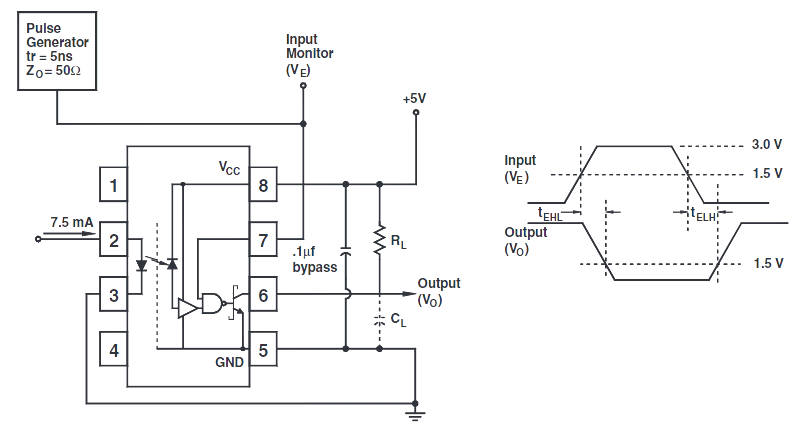 HCPL0600R2V