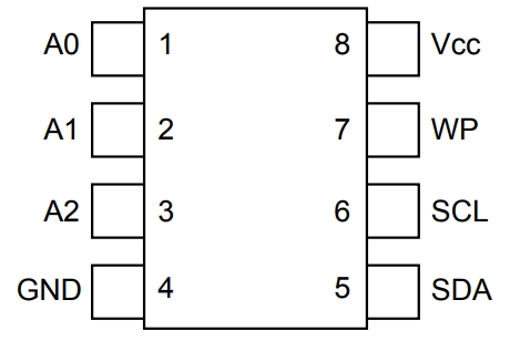 AT24C02D-XHM-T