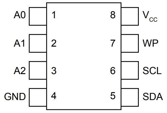 AT24C64D-SSHM-B