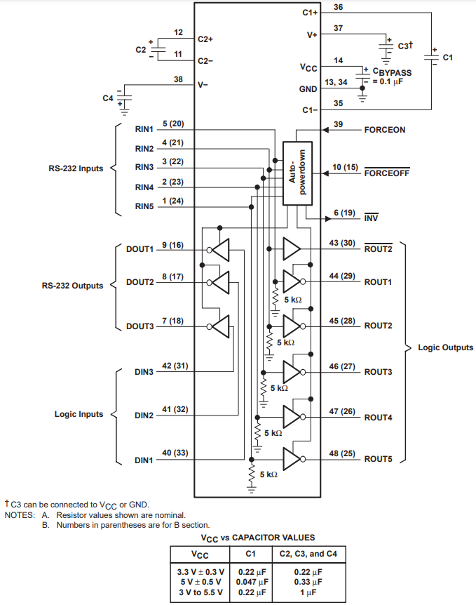 SN65C23243DLR