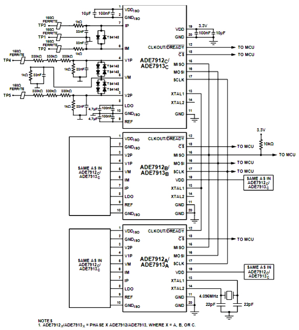 ADE7913ARIZ-RL