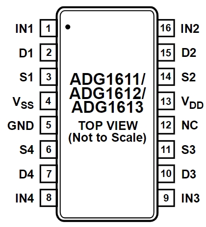 ADG1612BRUZ-REEL7