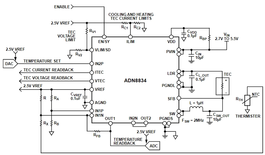 ADN8834ACPZ-R7