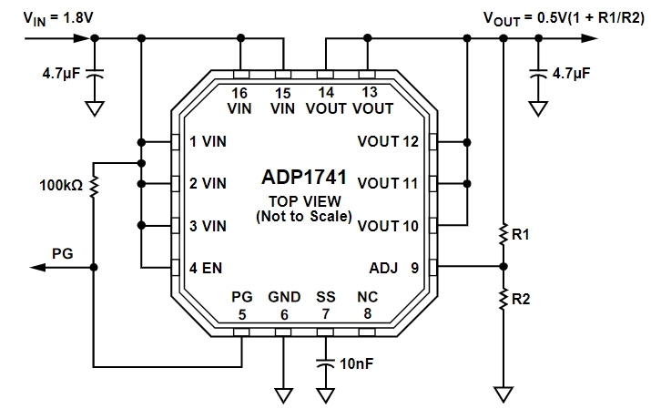 ADP1741ACPZ-R7
