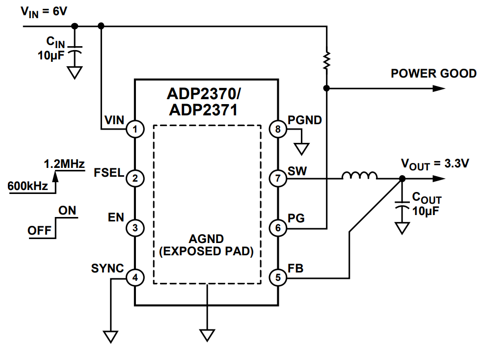 ADP2370ACPZ-1.8-R7
