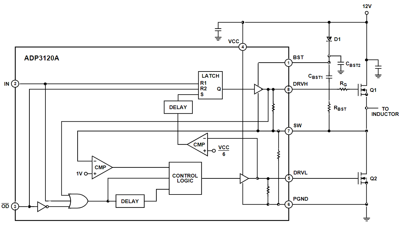 ADP3120AJCPZ-RL