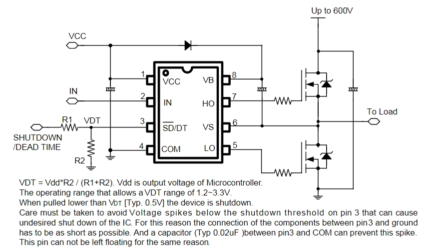 FAN7080MX-GF085