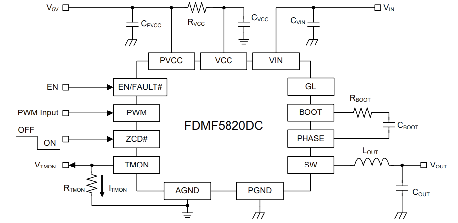 FDMF5820DC