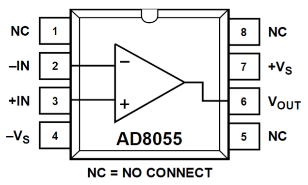 AD8055ARZ-REEL7