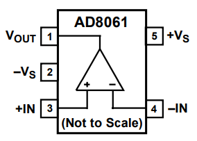 AD8061ARTZ-R2