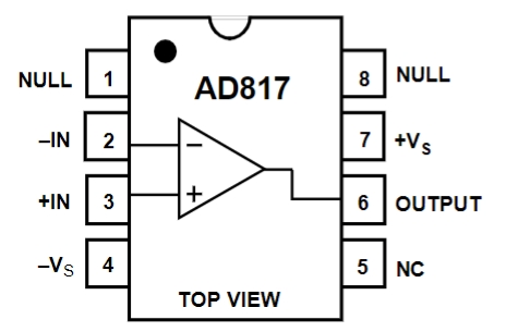 AD817ARZ-REEL7