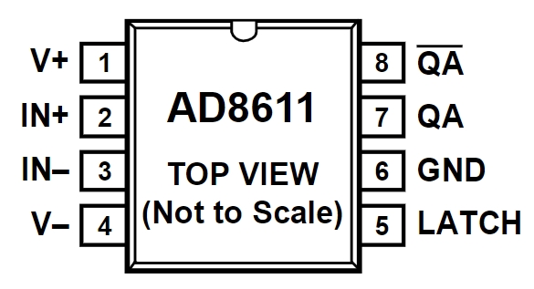 AD8611ARZ-REEL7