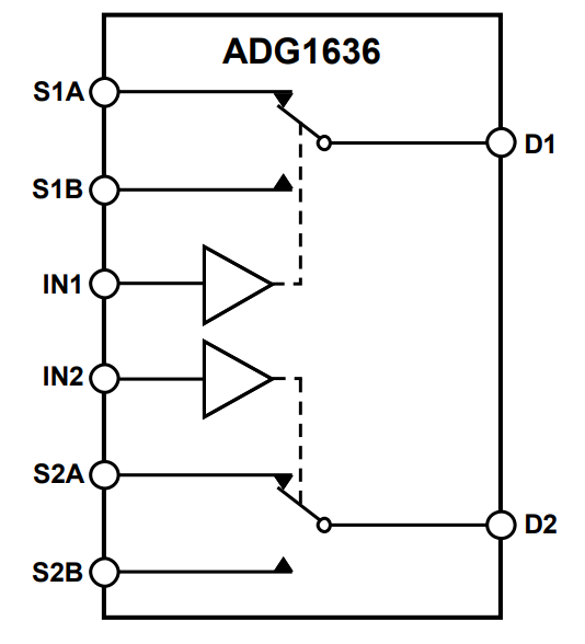 ADG1636BCPZ-REEL